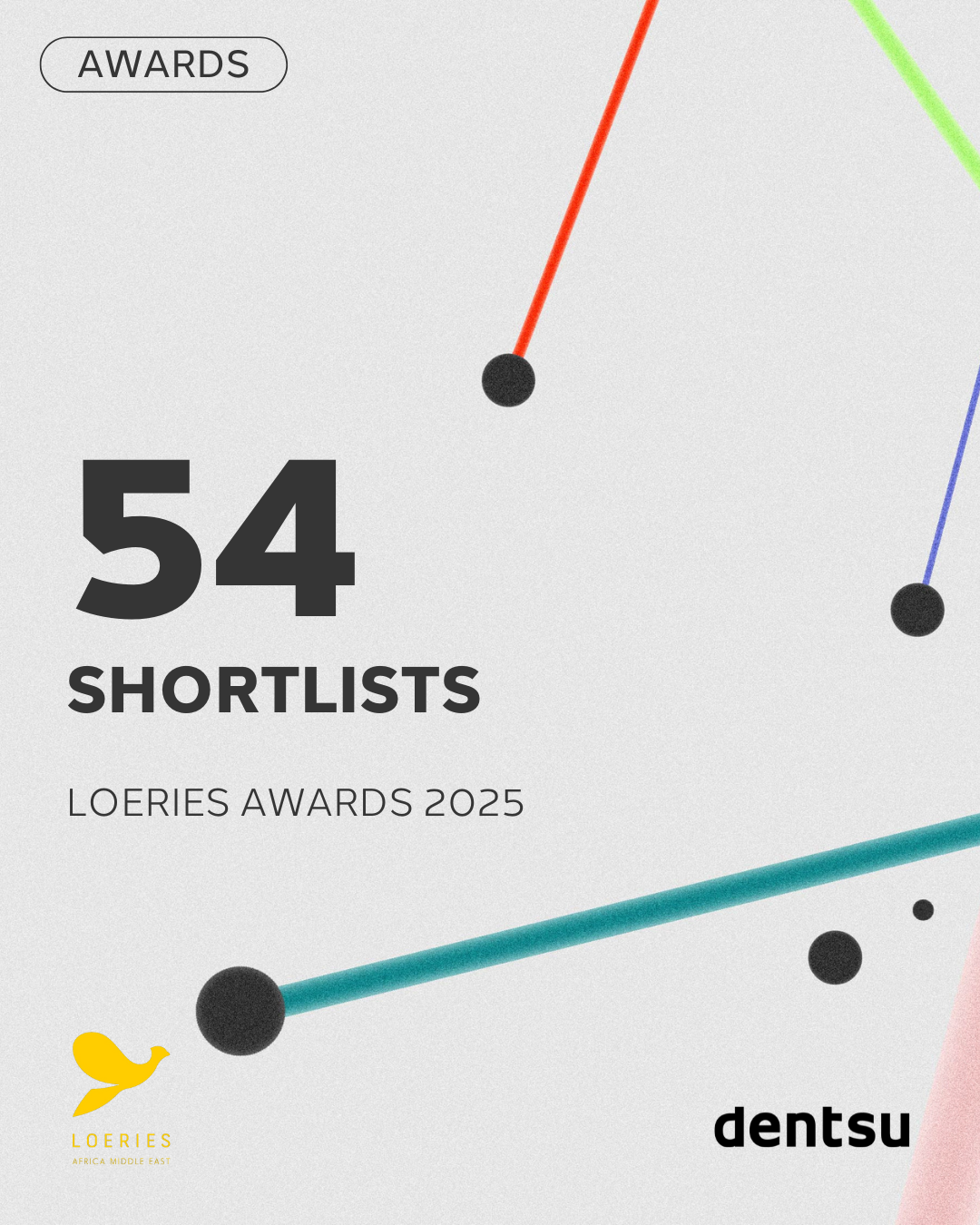 Dentsu: Loeries Awards Shorlist