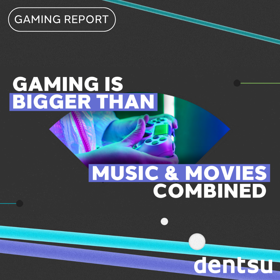 Where Brands and Gamers Meet: The Untapped Potential of the Gaming Market